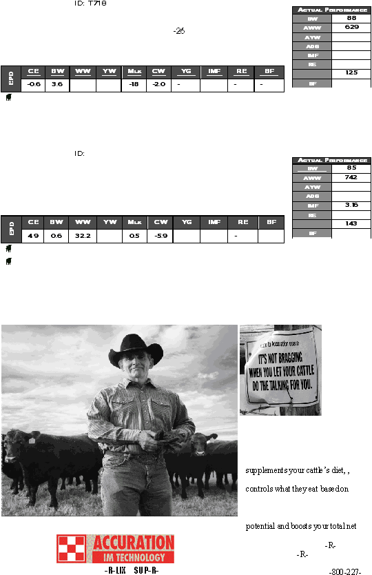     ID: T718         -26         CE BW WW YW Mlk CW YG IMF RE BF EPD -0.6 3.6   -1.8 -2.0 -  - -       ID:                   CE BW WW YW Mlk CW YG IMF RE BF EPD 4.9 0.6 32.2  0.5 -5.9   -                       Actual Performance BW 88 AWW 629 AYW  ADG  IMF  RE   1.25 BF  Actual Performance BW 85 AWW 742 AYW  ADG  IMF 3.16 RE   1.43 BF  supplements your cattles diet, , controls what they eat based on potential and boosts your total net -R--R--800-227-   -R-LIX     SUP-R- 